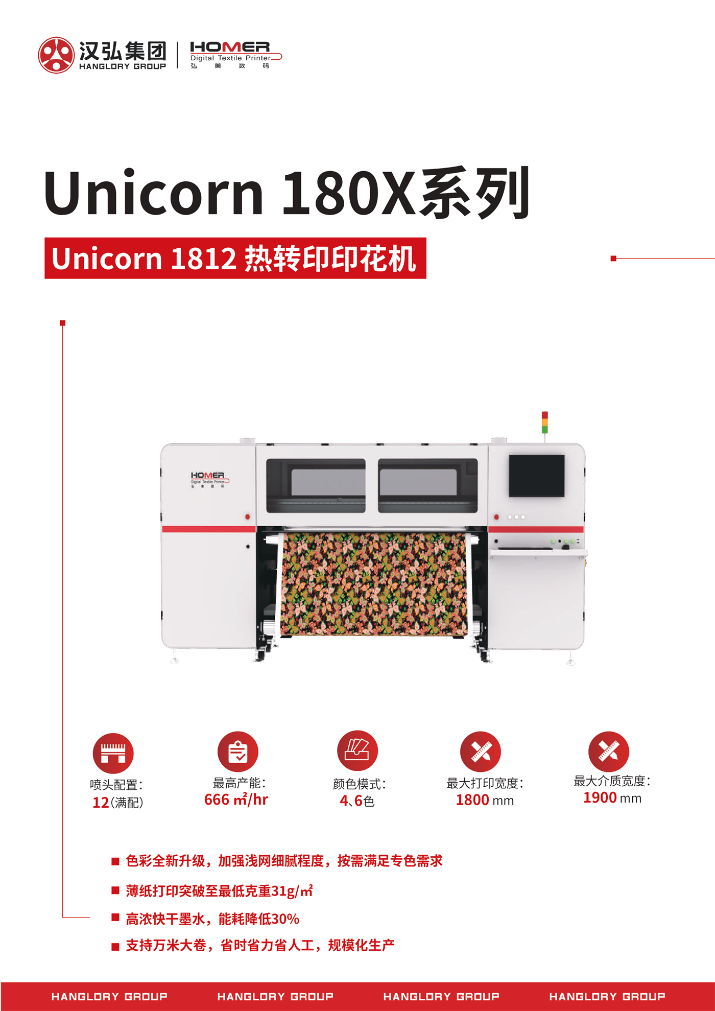 Unicorn 180X(圖3)